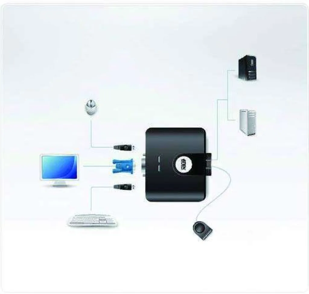 Aten 2-Port Switch