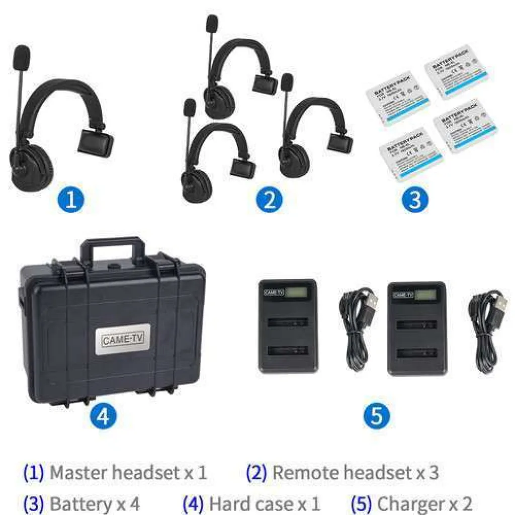 CAME-TV Waero Duplex Wireless Headset